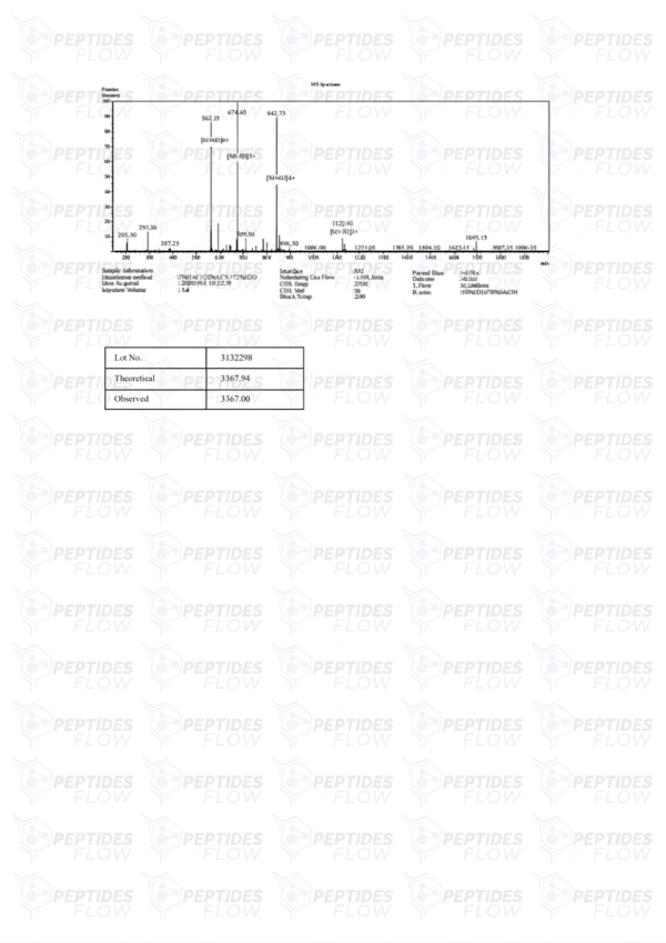 CJC-1295 DAC (5mg)