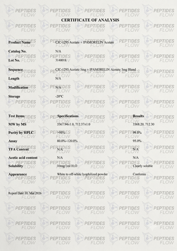 CJC-1295 & Ipamorelin Blend (10mg)