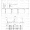 CJC-1295 DAC (5mg)