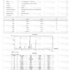 CJC-1295 (Mod GRF 1-29) & Ipamorelin & GHRP-2 Blend (9mg)