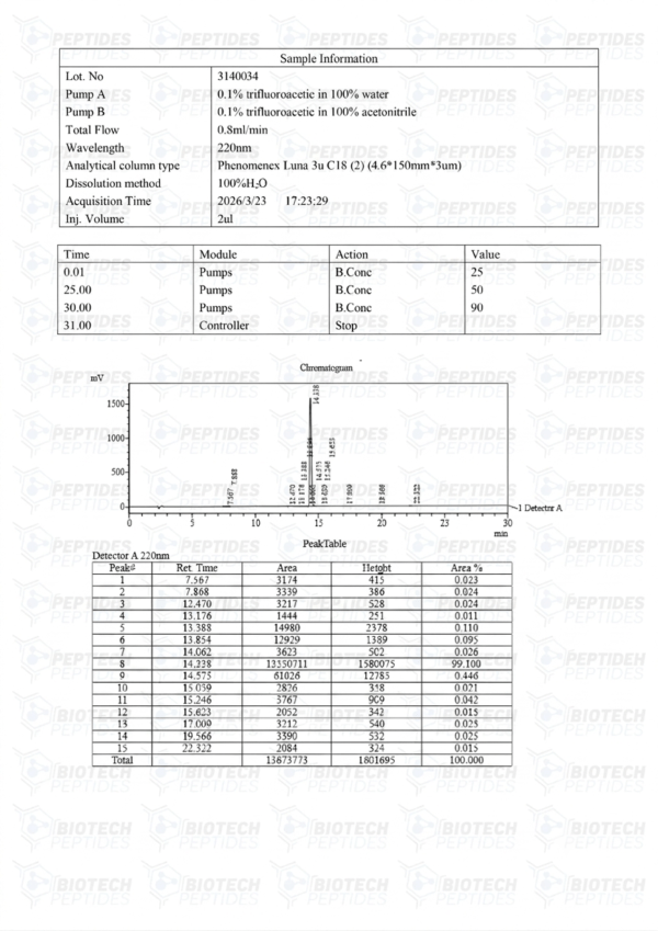 GHRP-2 (10mg)