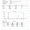 CJC-1295 & Ipamorelin Blend (10mg)