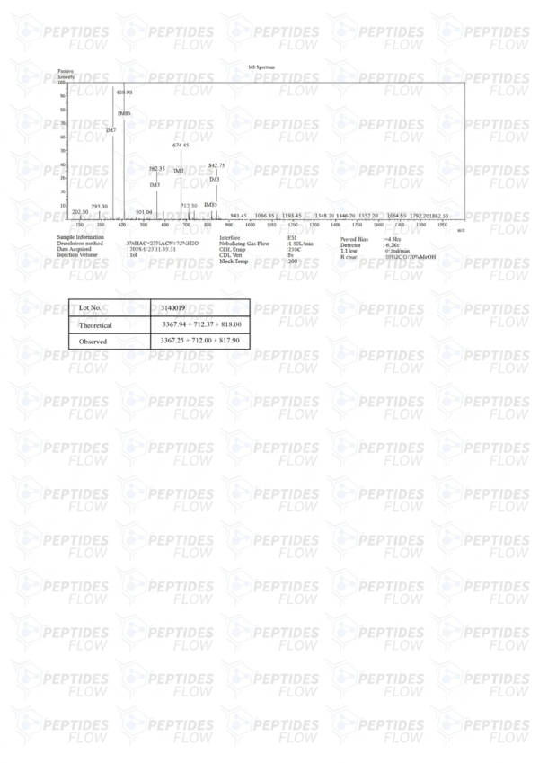 CJC-1295 (Mod GRF 1-29) & Ipamorelin & GHRP-2 Blend (9mg)