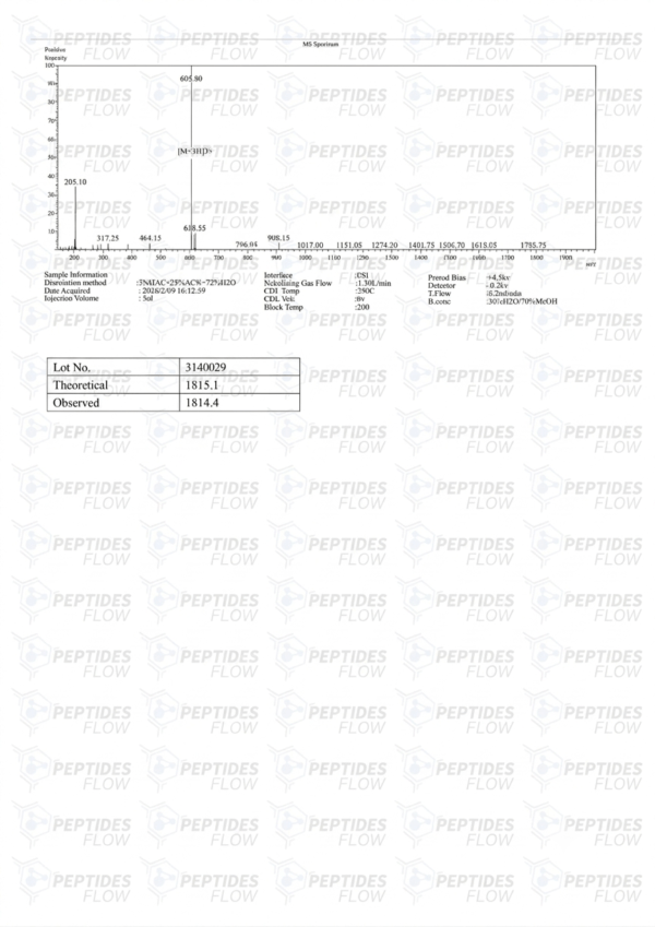 Fragment 176-191 (5mg)