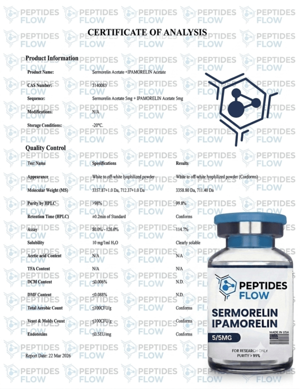 Sermorelin & Ipamorelin Blend(10mg)