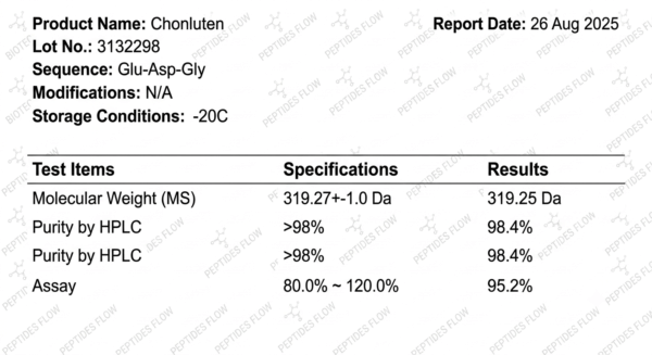 Chonluten (T-34) (20mg)