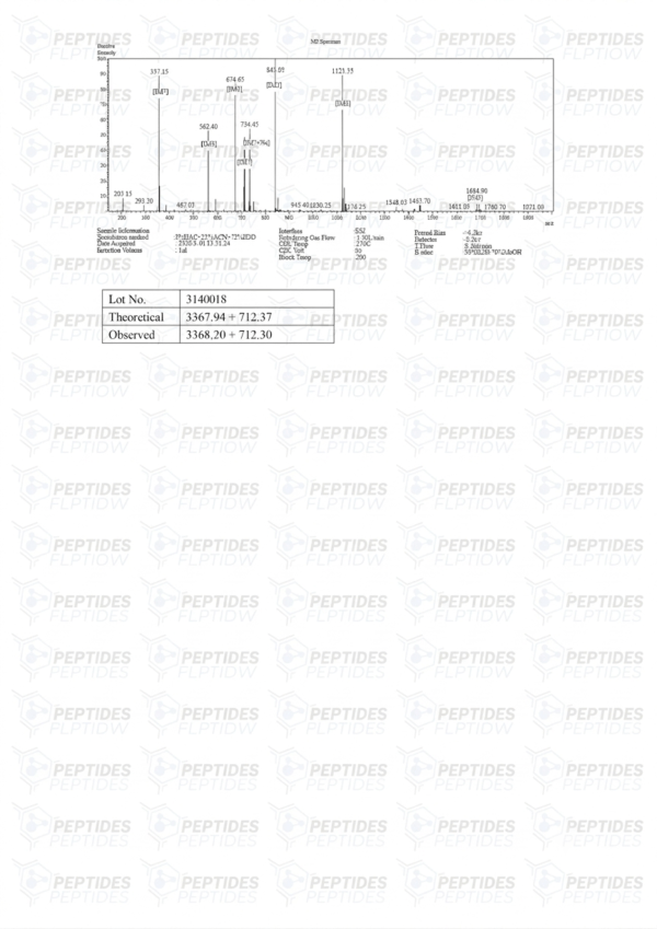 CJC-1295 & Ipamorelin Blend (10mg)
