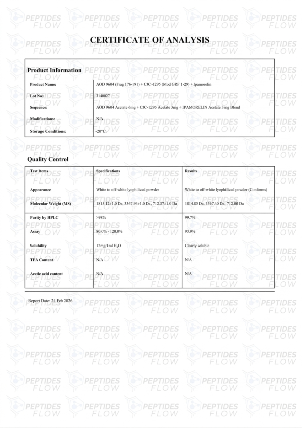 Fragment 176-191 & Mod GRF 1-29 & Ipamorelin Blend (12mg)