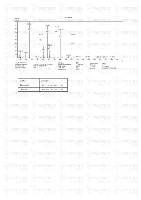 Fragment 176-191 & CJC-1295 & Ipamorelin Blend (12mg)