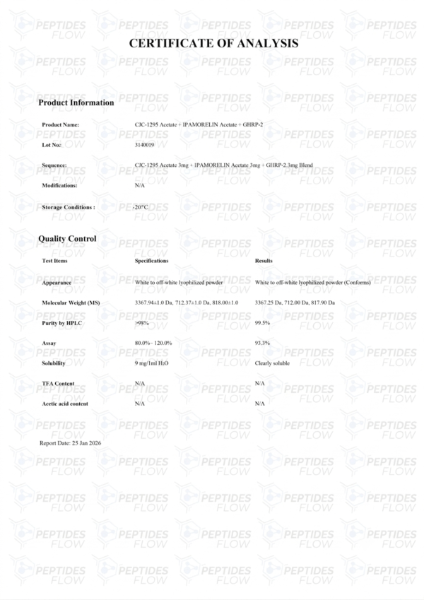 CJC-1295 (Mod GRF 1-29) & Ipamorelin & GHRP-2 Blend (9mg)